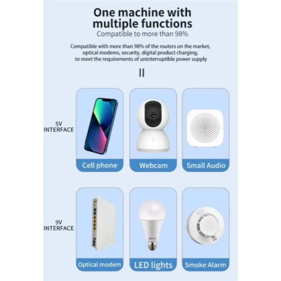 Mini DC UPS Power Backup Supply For WiFi Router Security Camera Electric Bank best